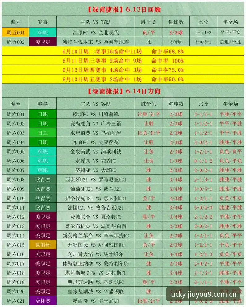 九游联合首版诠新足球赔率表必备 新手用九游联合首版诠新足球赔率表必备——一份从安装到看盘的操作笔记