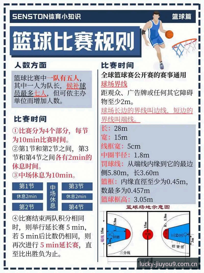 九游JIUYOU中国篮球水位数据 新手避坑实录——从九游JIUYOU中国篮球水位数据看竞猜操作的几个关键细节